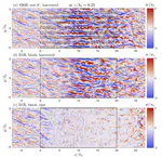 Macroalgal Farming for Carbon Sequestration - Turbulence and Scalar Transport